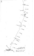 1837 Snider Survey of HWY 34