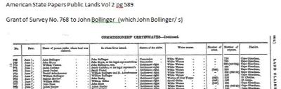 1812 Commissioner's Certificated Land Grants