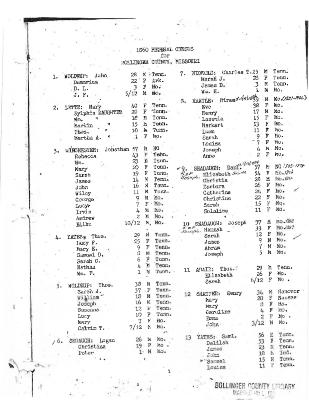 Bollinger County Census 1860